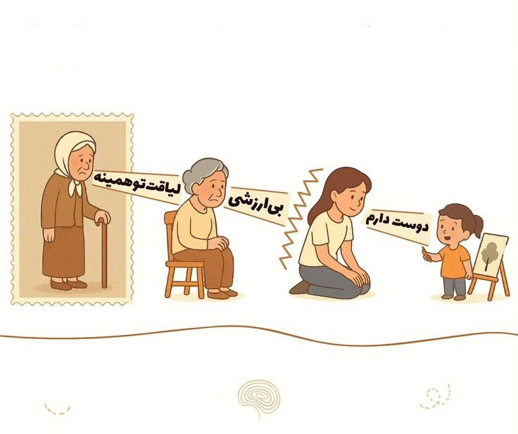 فرزند پروری نوین(تربیت فرزند بر اساس تئوری انتخاب)