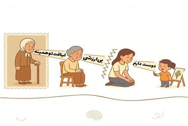 فرزند پروری نوین(تربیت فرزند بر اساس تئوری انتخاب)