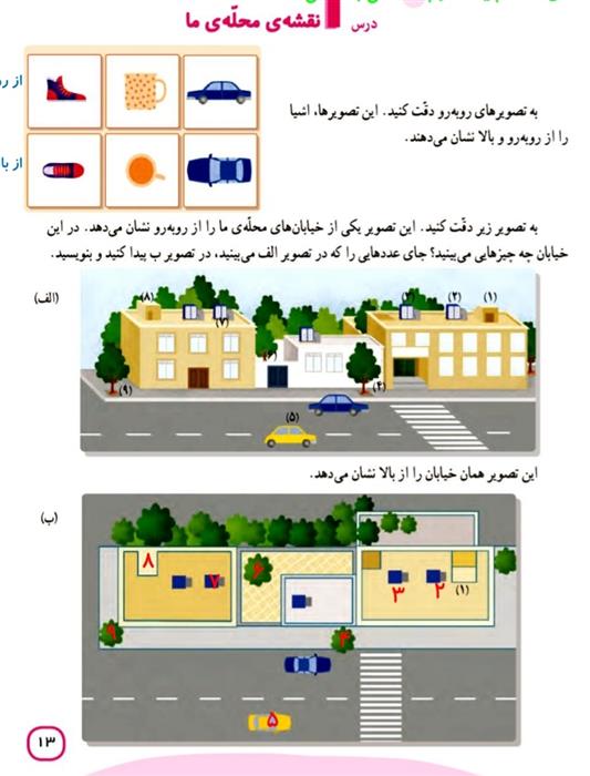 درس ۴ مطالعات اجتماعی نقشه محله ما کشیدن نقاشی نقشه اجسام از بالا روبرو و از کنار