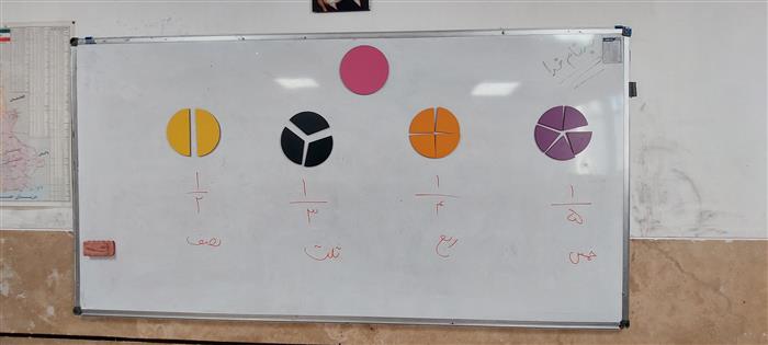 شناخت کسرهای شناس ( نصف ، ثلث ، مربع ، خمس ) چهارم الف