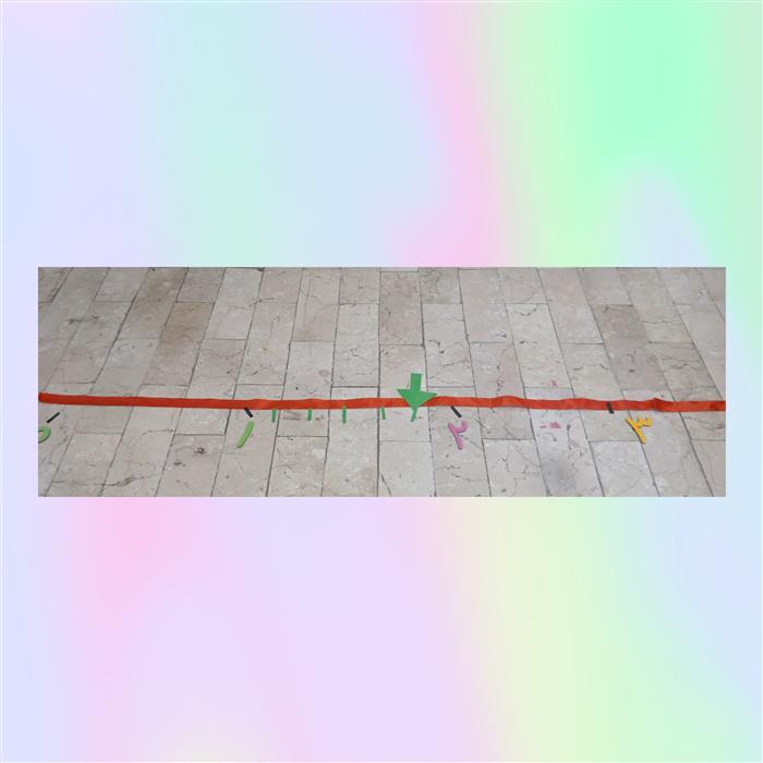 دست ورزی وآموزش اعداد مخلوط