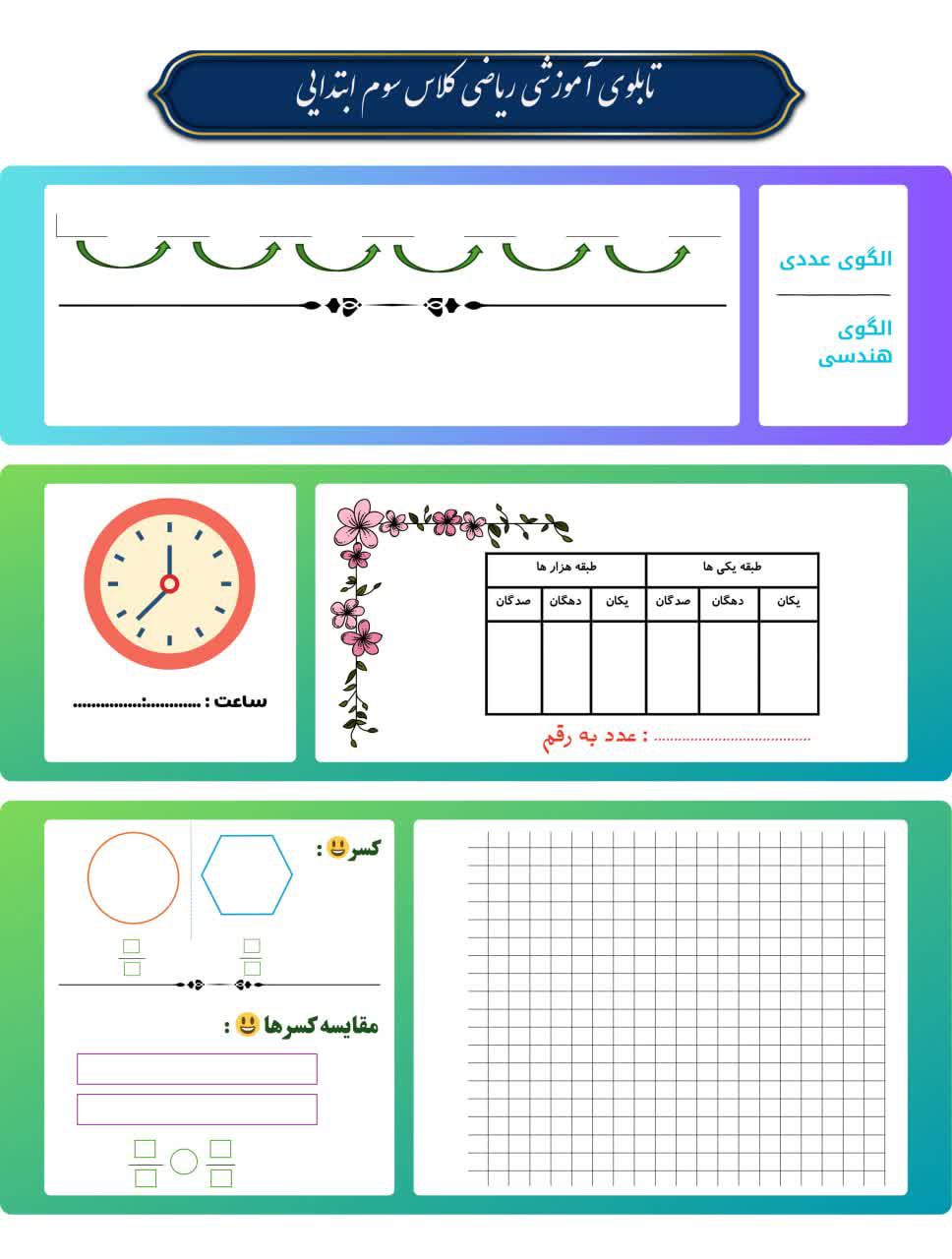 تابلو آموزشی ریاضی ویژه‌ی کلاس سوم