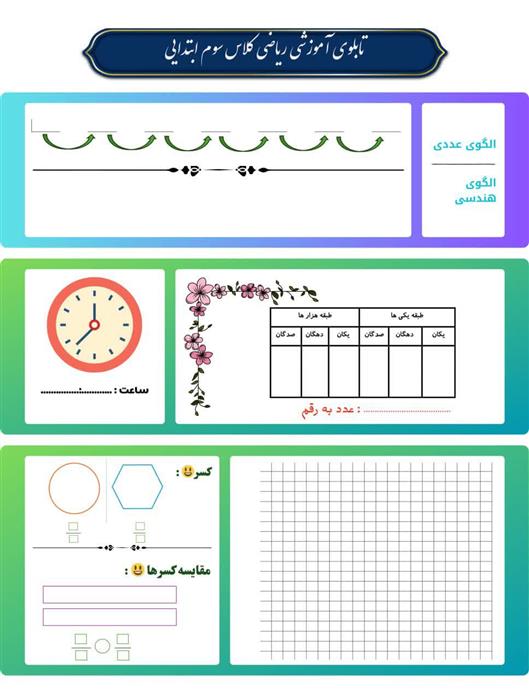 تابلو آموزشی ریاضی ویژه‌ی کلاس سوم